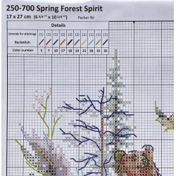 Keväinen metsä -ristipistotyö 250-700
