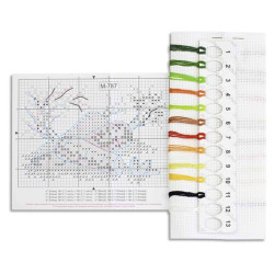 Porkkanat-ristipistotyö M-787