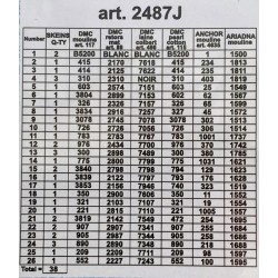 Kukkien ympäröimä talo -kanavatyö 2487J ilman lankoja