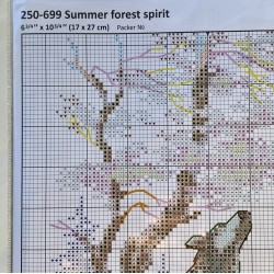 Kesäinen metsä -ristipistotyö 250-699